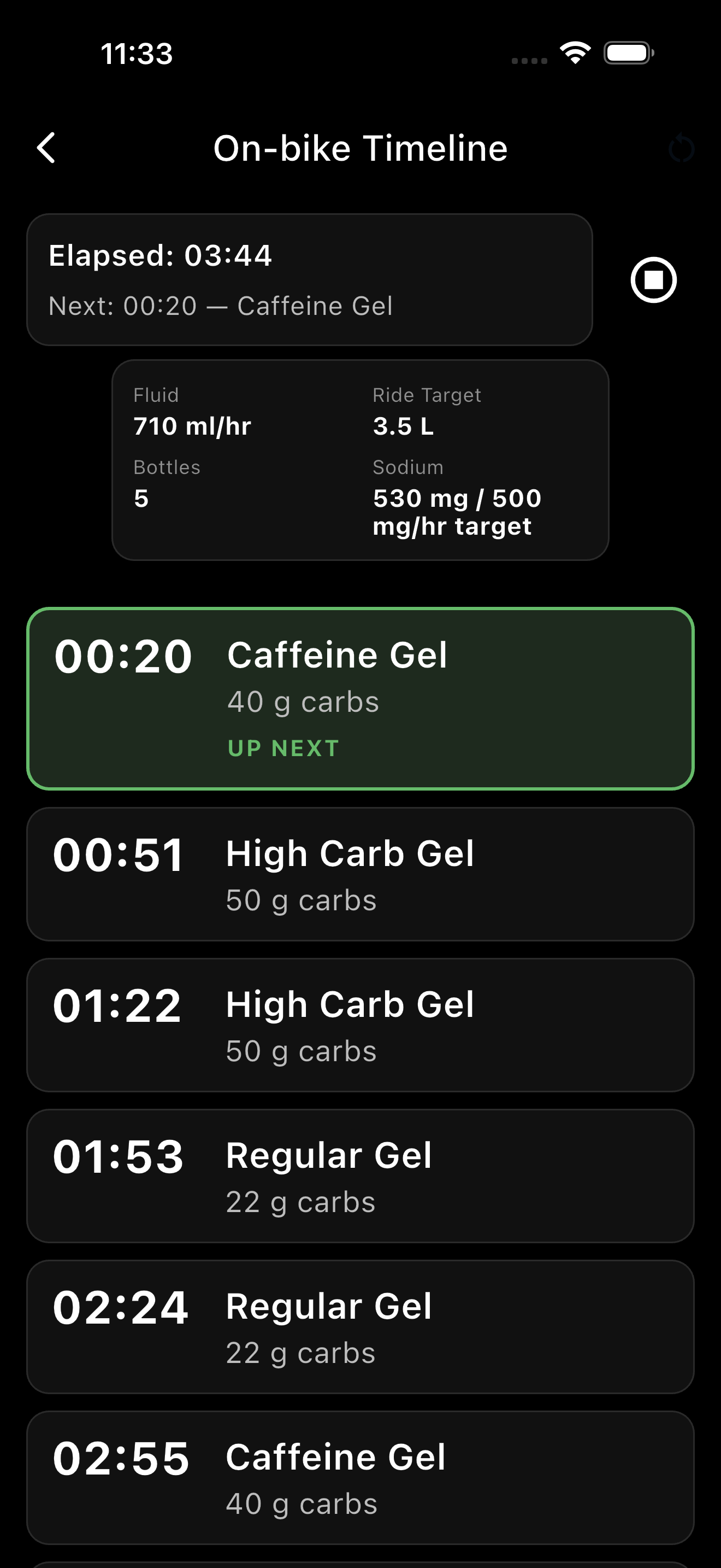 BonkGuard dark on-bike timeline showing elapsed time and upcoming scheduled fuel actions, led by a caffeine gel at 20 minutes.