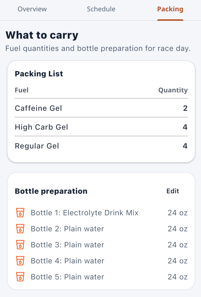 BonkGuard Packing screen listing race fuel quantities and preparation for five bottles.