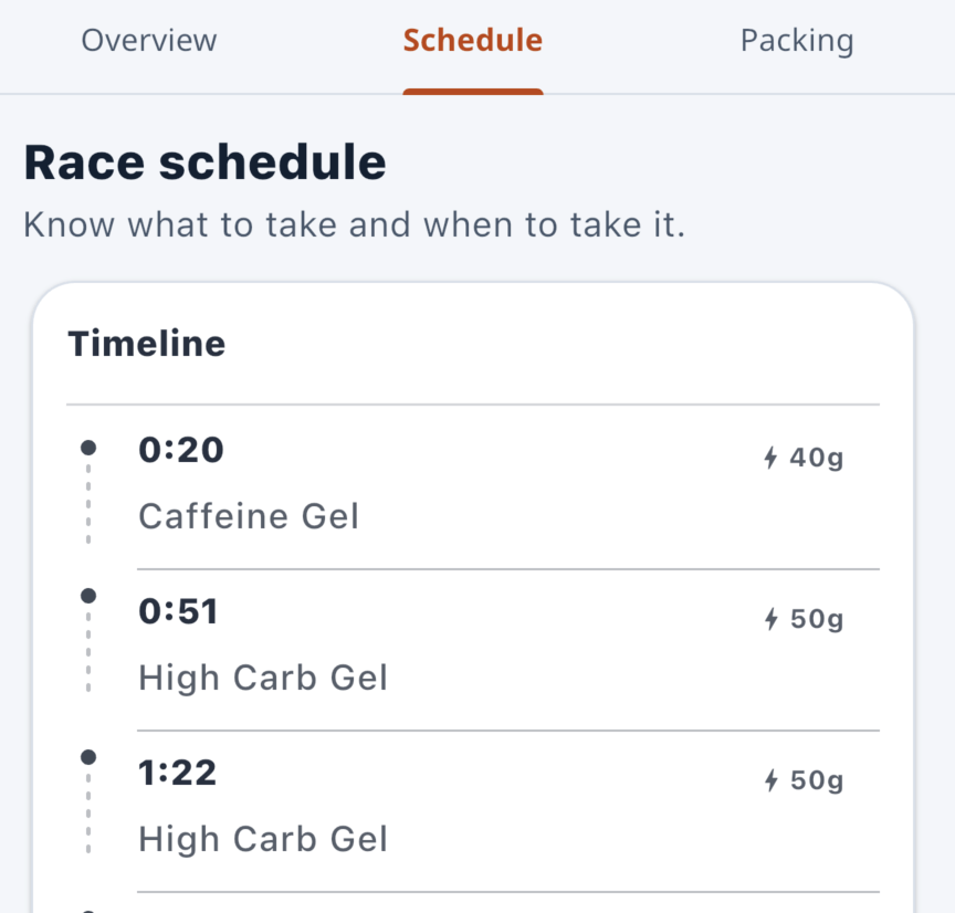 BonkGuard Race schedule showing timed fuel servings for caffeine gel and high-carbohydrate gels.